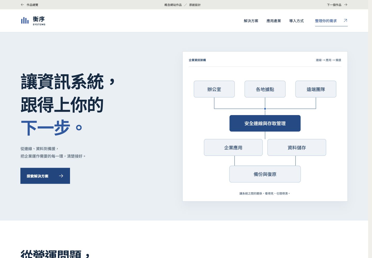 衡序 SYSTEMS實際網站預覽